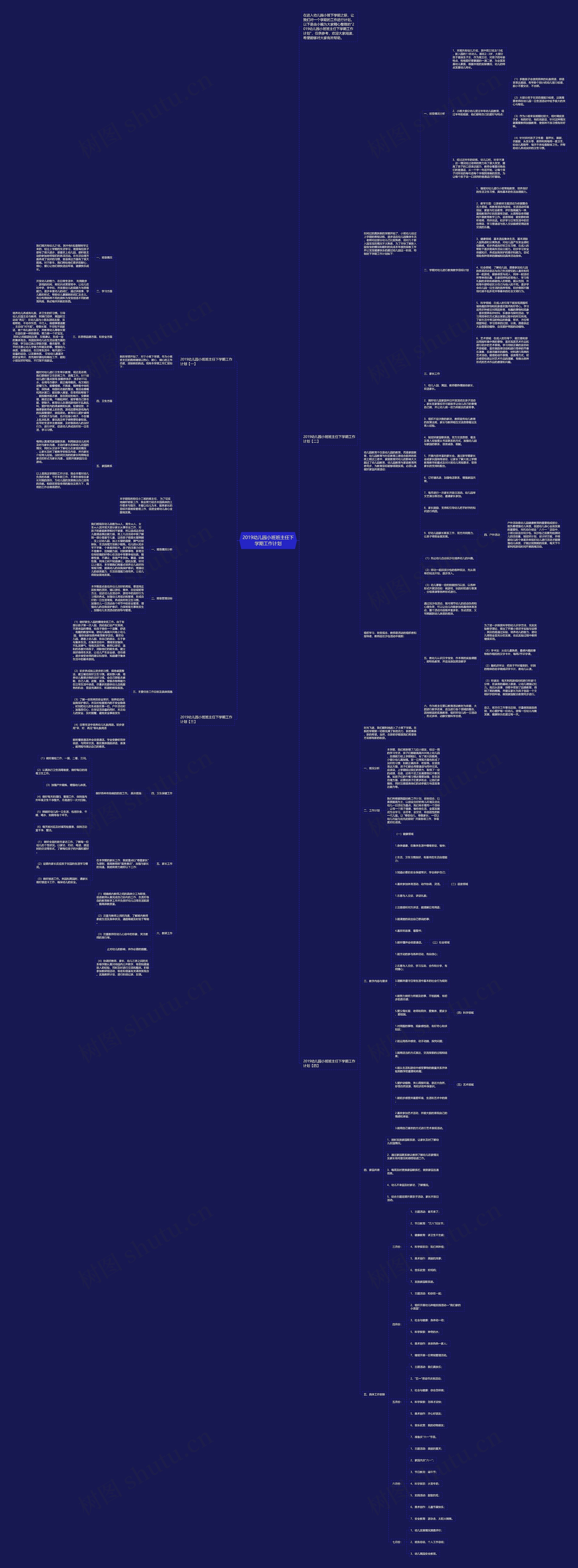 2019幼儿园小班班主任下学期工作计划思维导图
