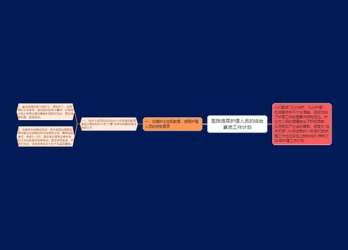 医院提高护理人员的综合素质工作计划