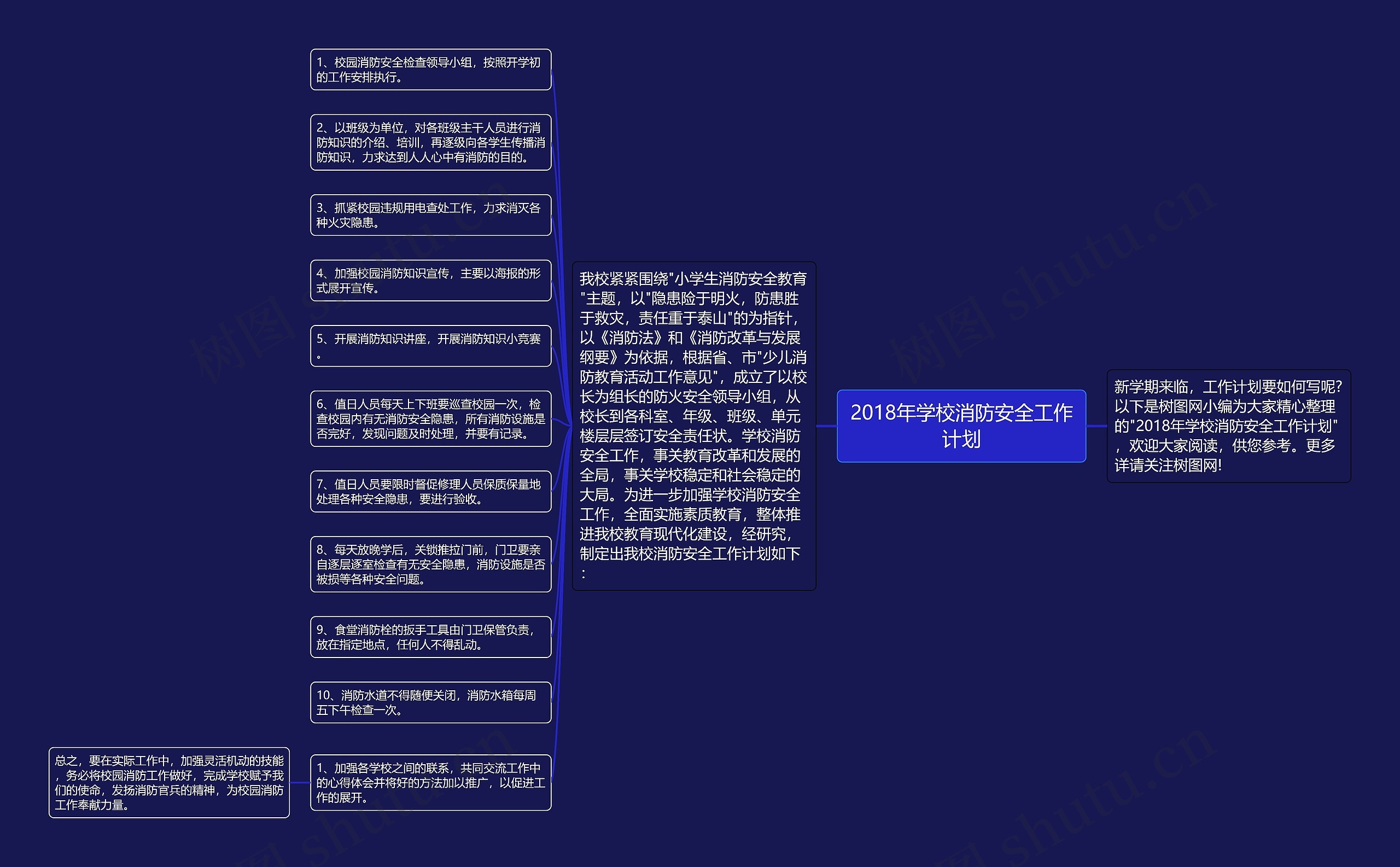 2018年学校消防安全工作计划