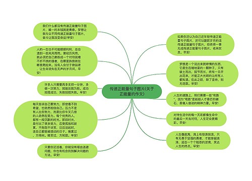 传递正能量句子图片(关于正能量的作文)