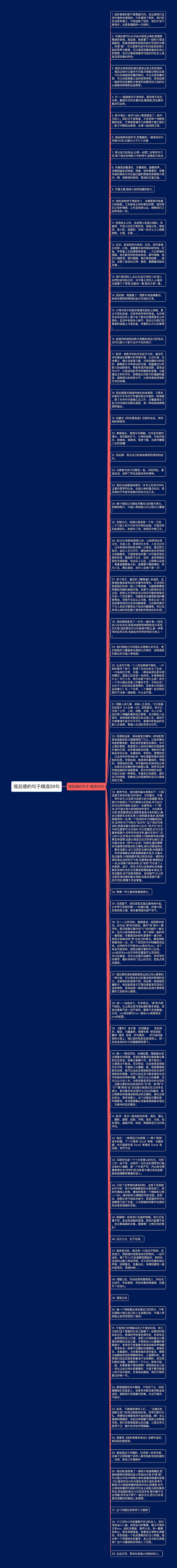 观后感的句子精选59句