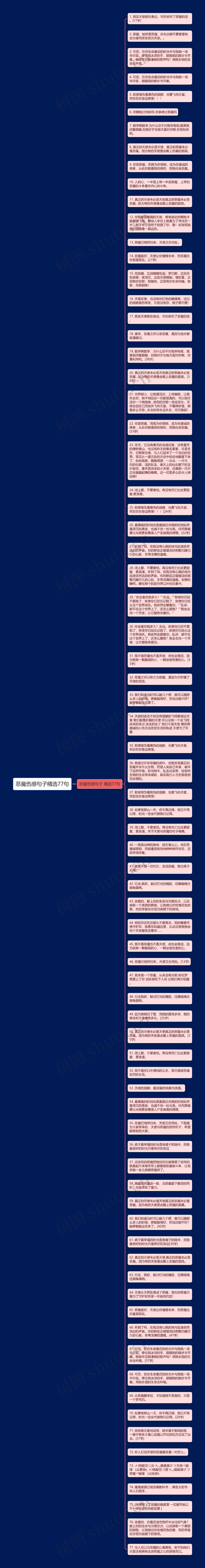 恶魔伤感句子精选77句思维导图