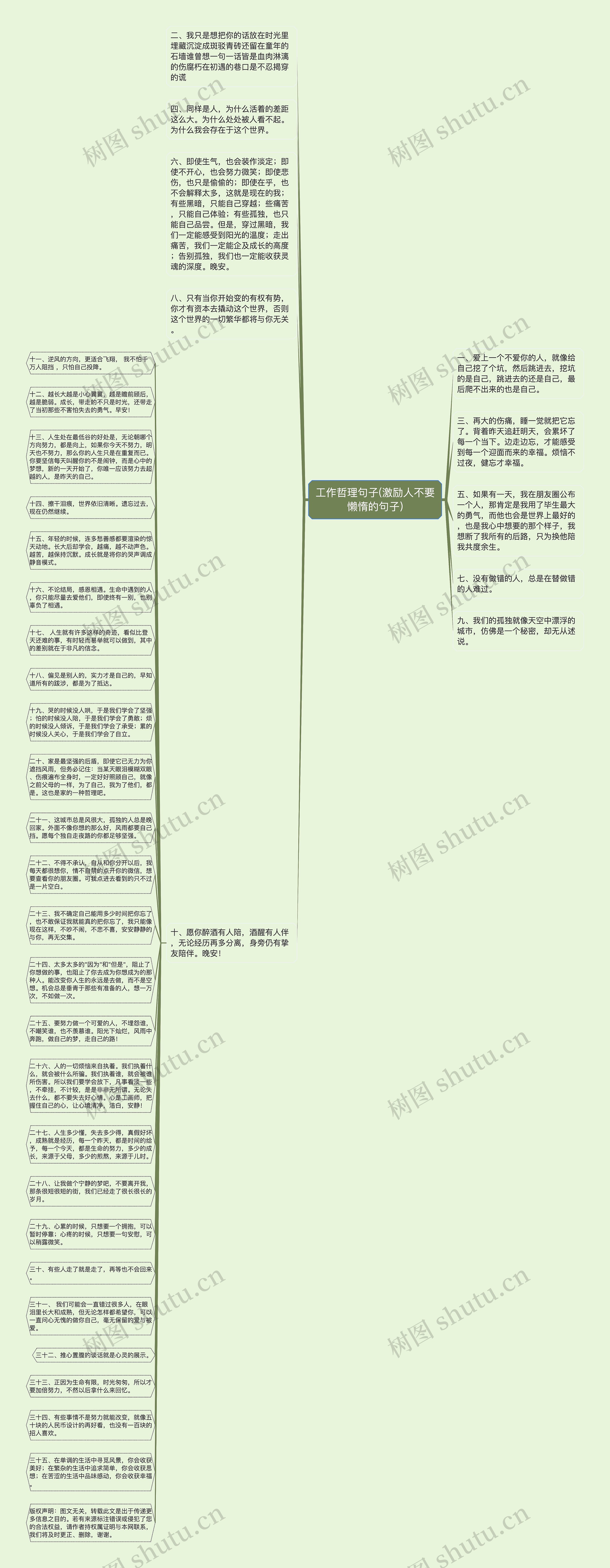 工作哲理句子(激励人不要懒惰的句子)