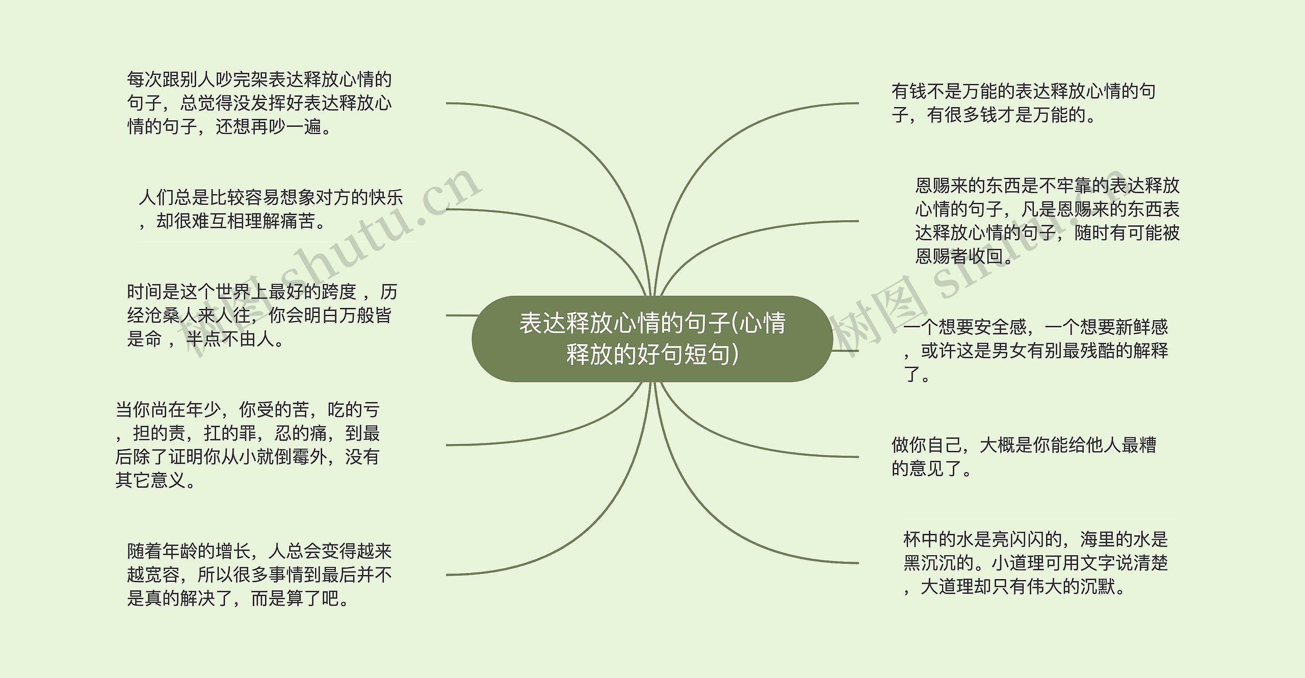 表达释放心情的句子(心情释放的好句短句) 表达释放心情的句子(心情释放的好句短句)