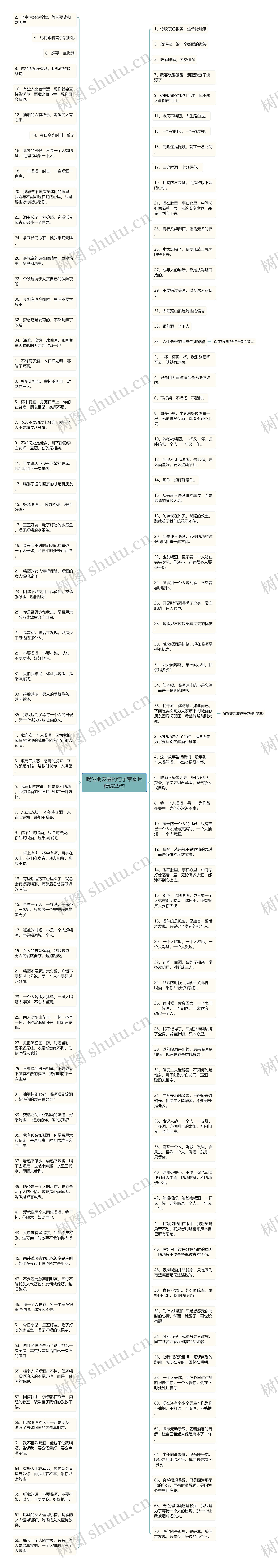 喝酒朋友圈的句子带图片精选29句