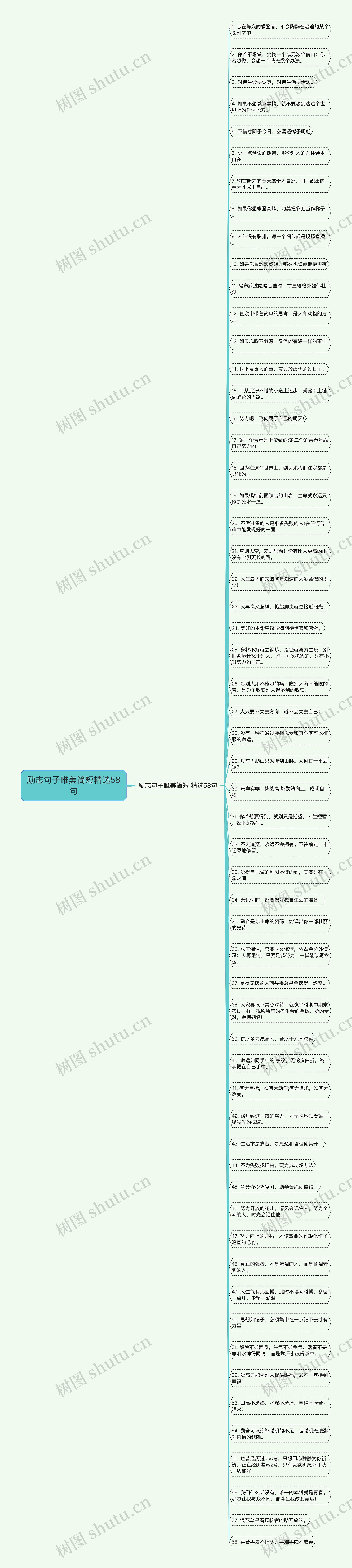 励志句子唯美简短精选58句