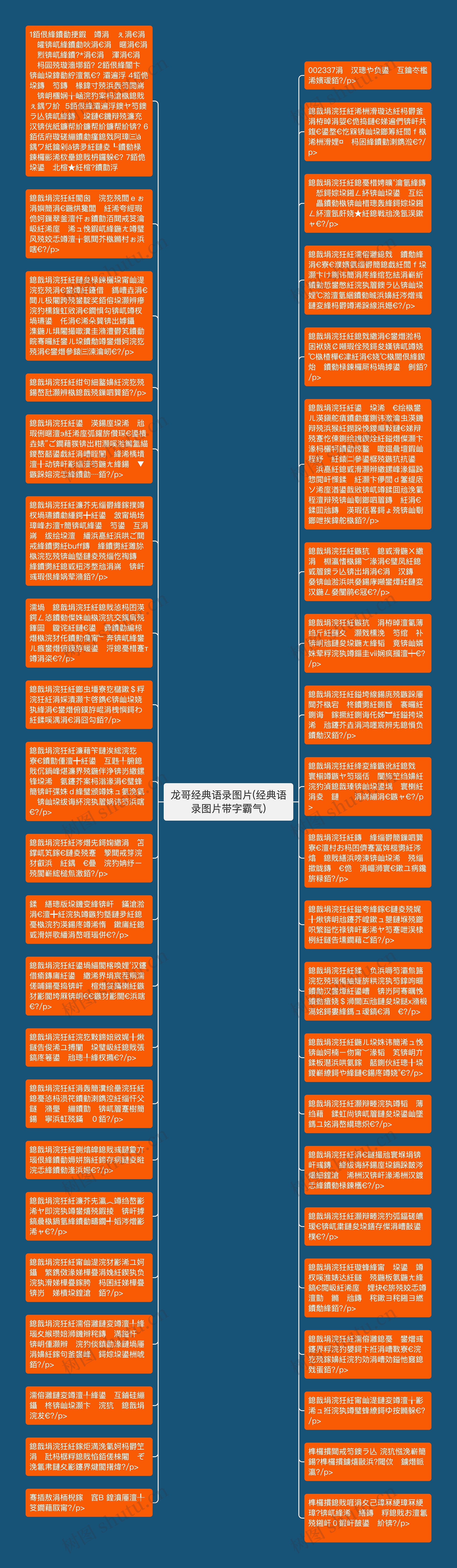 龙哥经典语录图片(经典语录图片带字霸气)思维导图