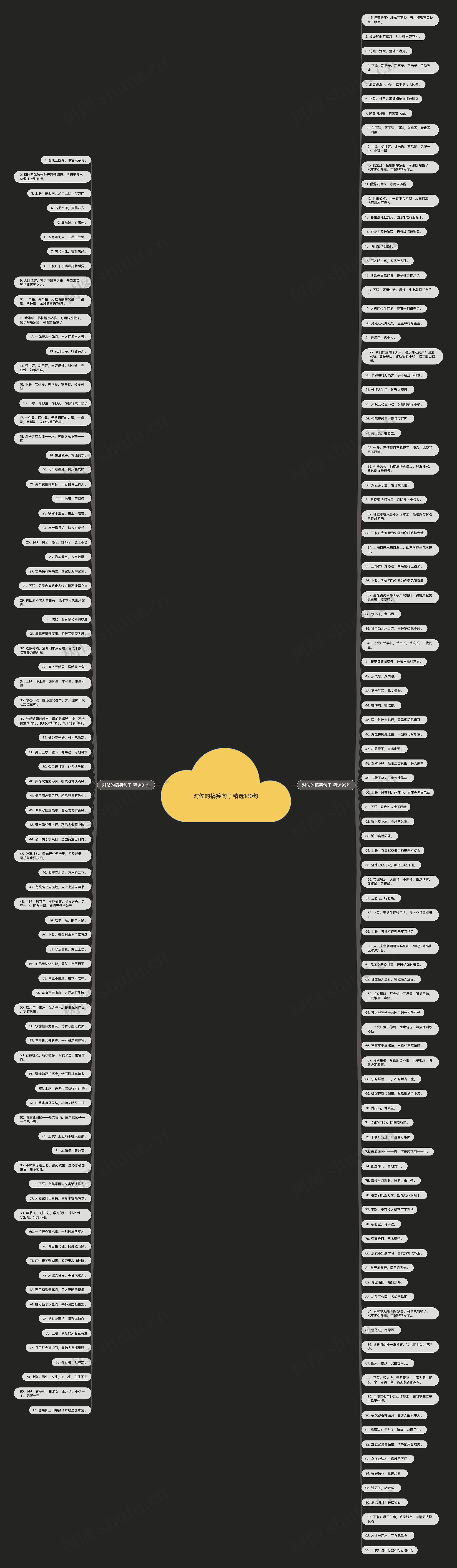 对仗的搞笑句子精选180句 对仗的搞笑句子精选180句