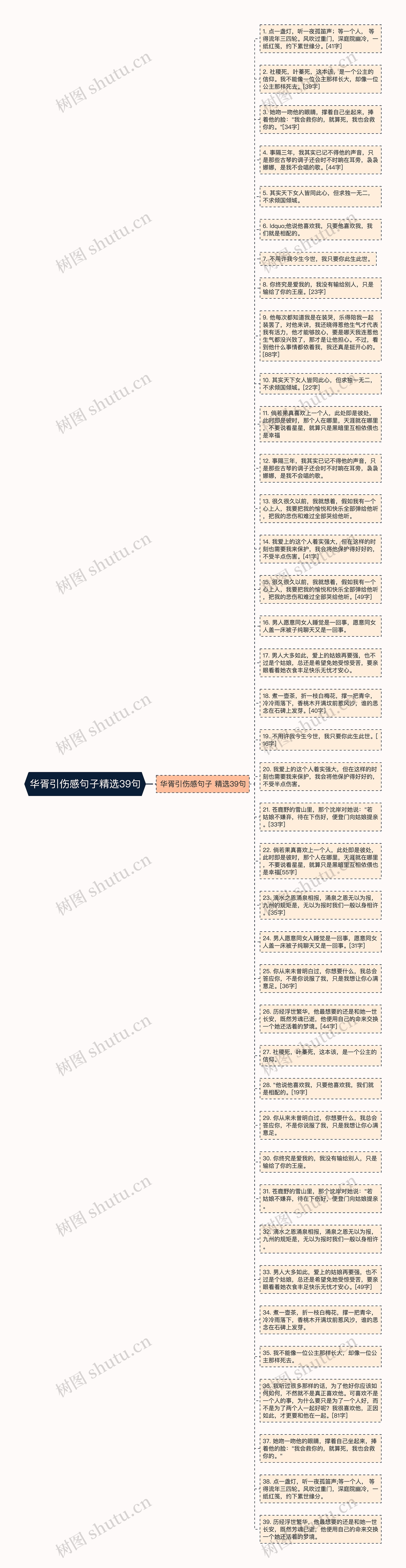 华胥引伤感句子精选39句