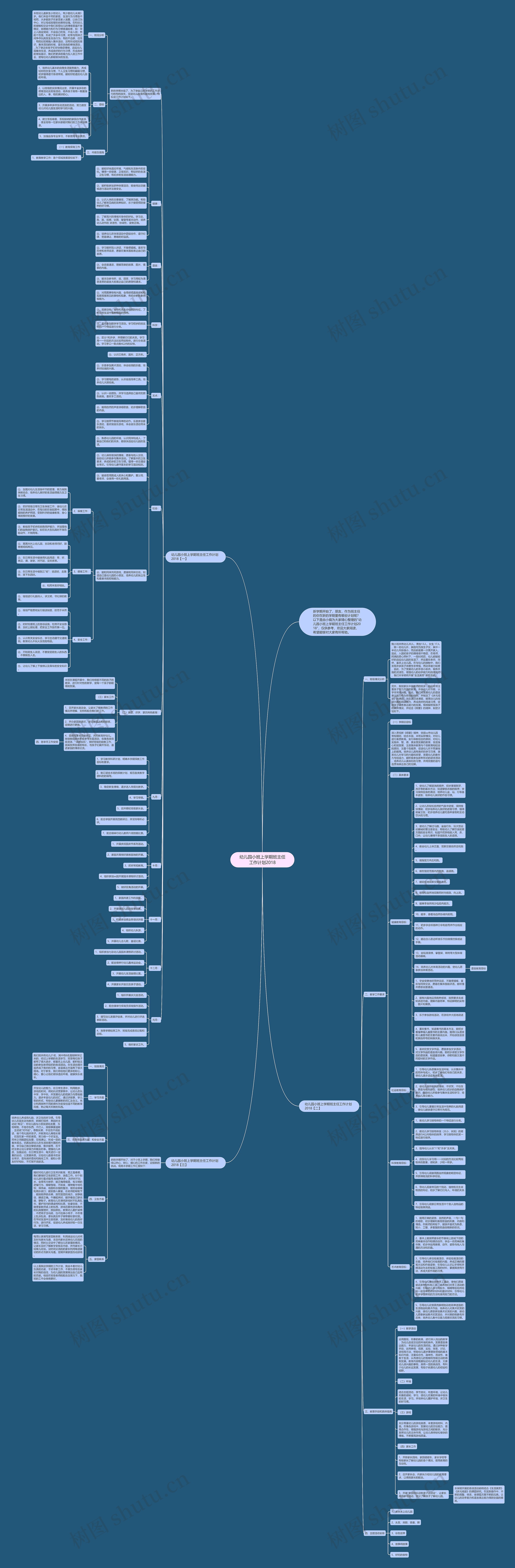 幼儿园小班上学期班主任工作计划2018思维导图