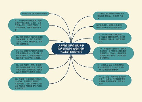 父母陪伴孩子成长的句子经典语录(父母的陪伴对孩子成长的重要性句子)