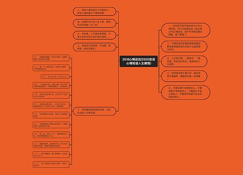 2018心情说说(2020说说心情短语人生感悟)