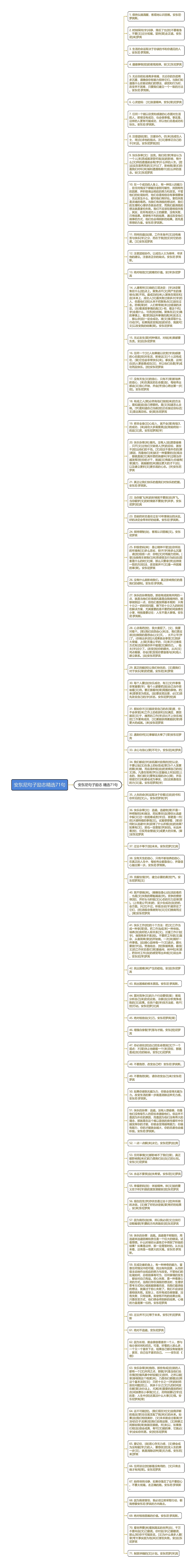 安东尼句子励志精选71句