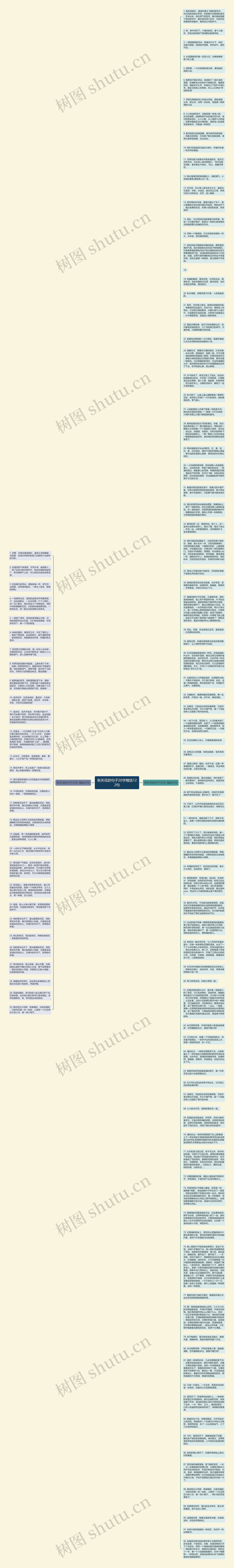 有关花的句子20字精选122句思维导图