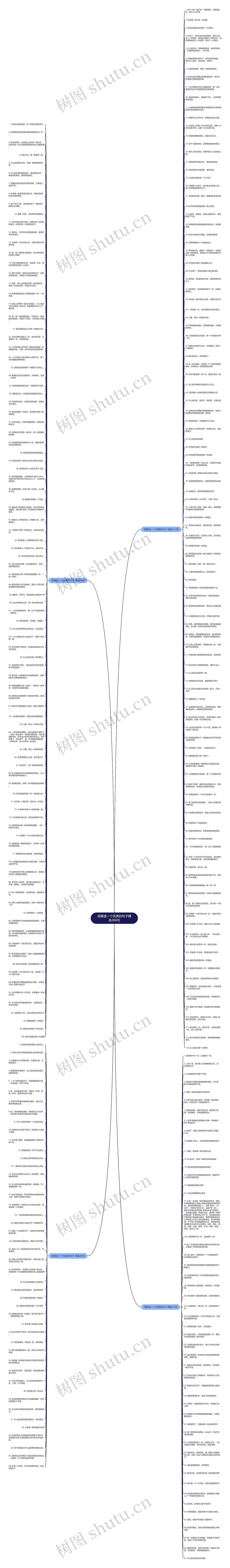 用像造一个优美的句子精选306句思维导图