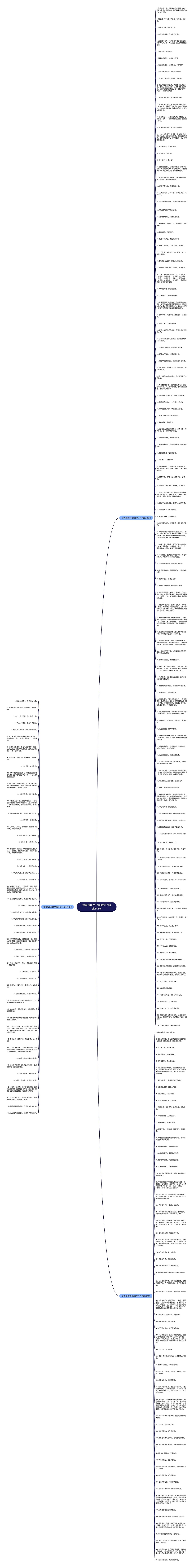赞美传统文化墙的句子精选242句思维导图