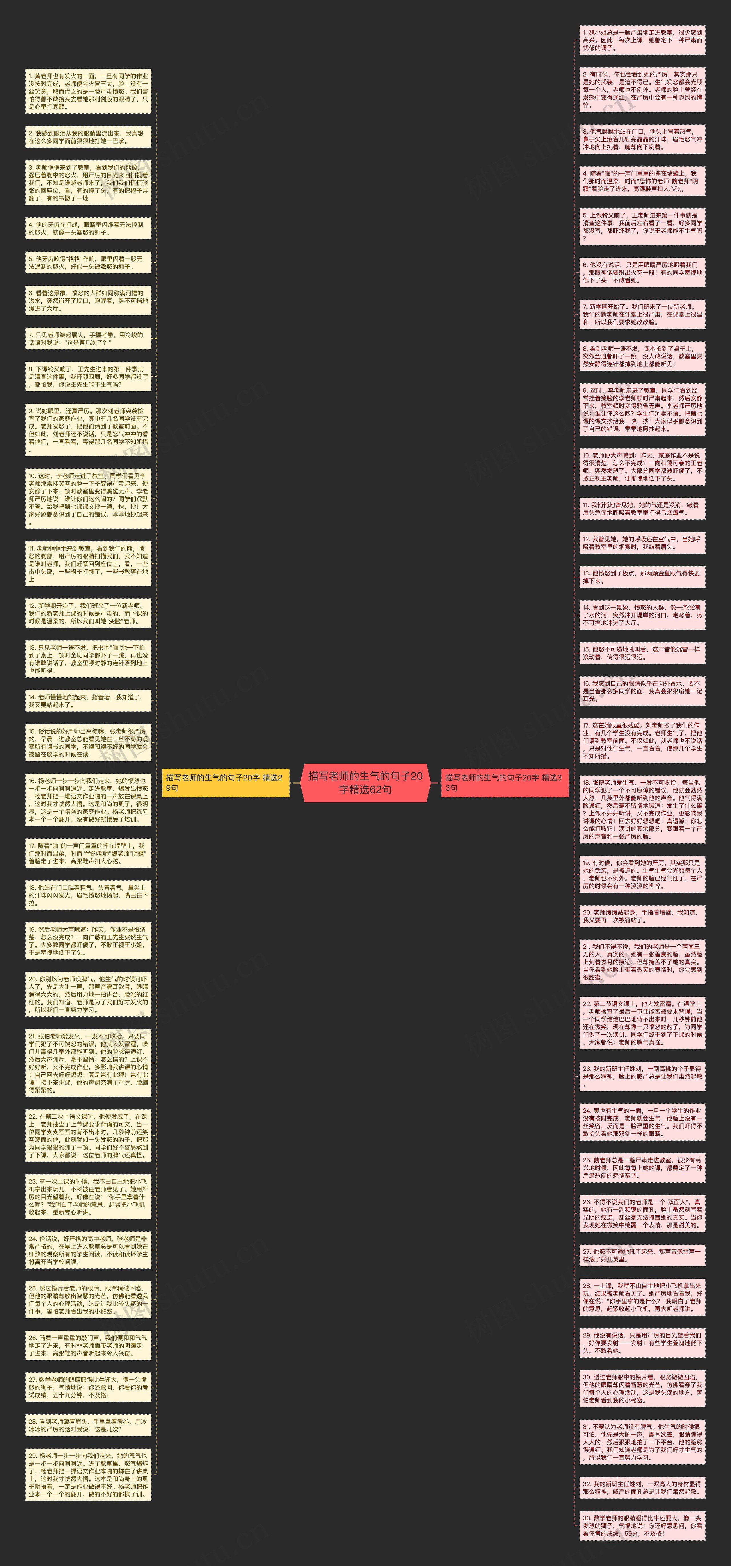 描写老师的生气的句子20字精选62句思维导图