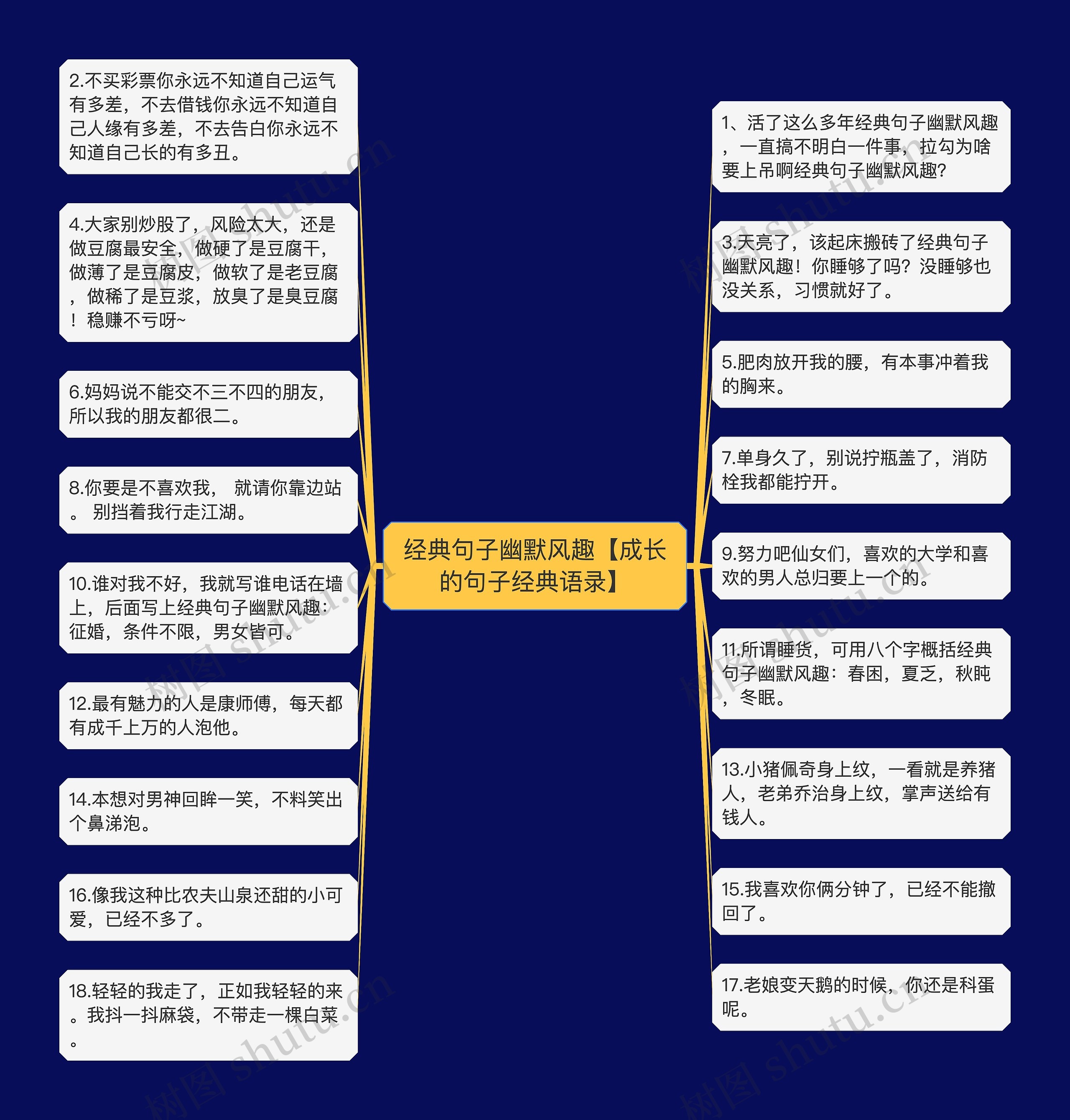 经典句子幽默风趣【成长的句子经典语录】 经典句子幽默风趣【成长的句子经典语录】