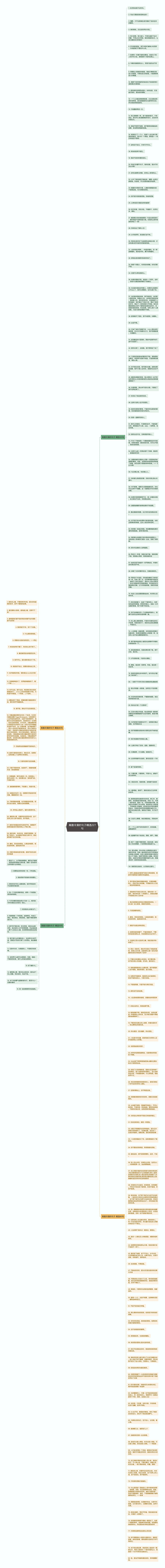 高傲冷漠的句子精选227句思维导图