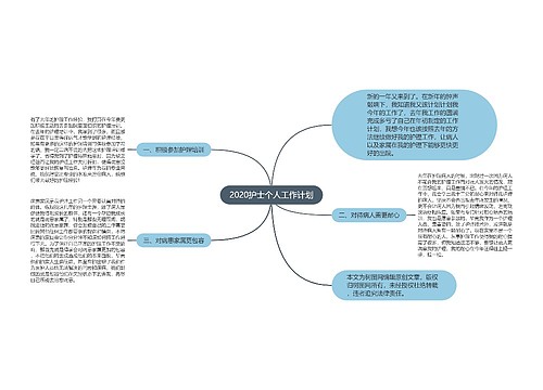 2020护士个人工作计划