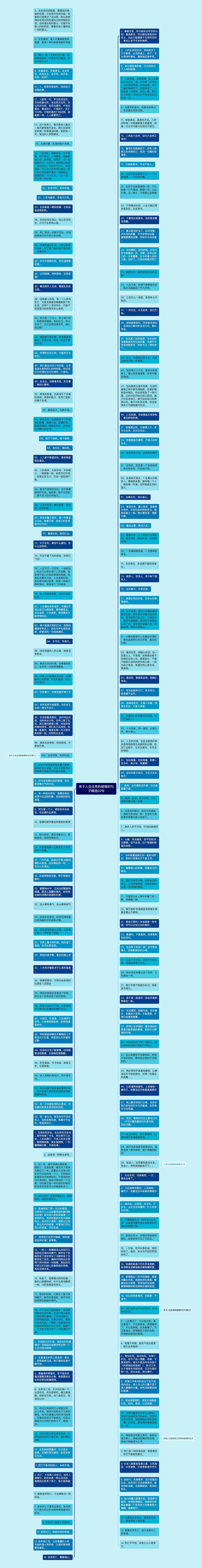 关于人生生死的感悟的句子精选22句