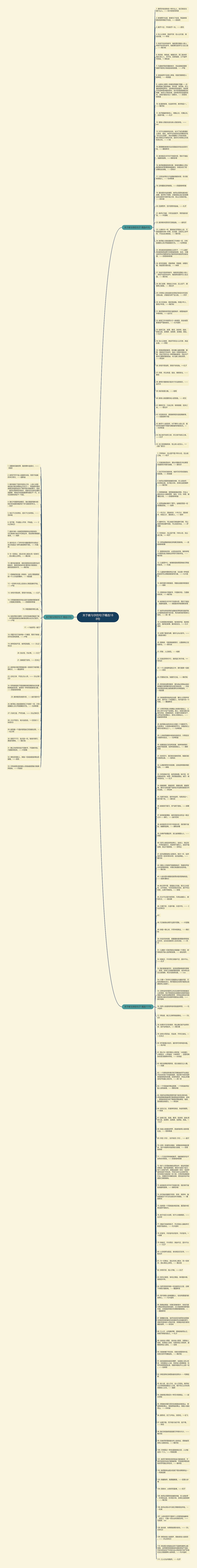 关于教与学的句子精选188句思维导图