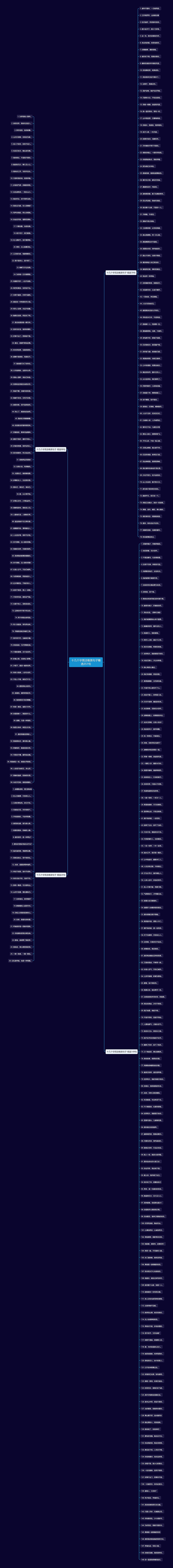 十几个字简洁唯美句子精选351句 十几个字简洁唯美句子精选351句