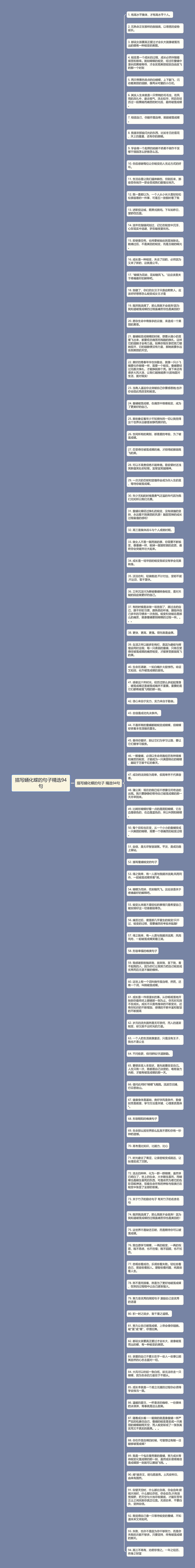 描写蛹化蝶的句子精选94句思维导图