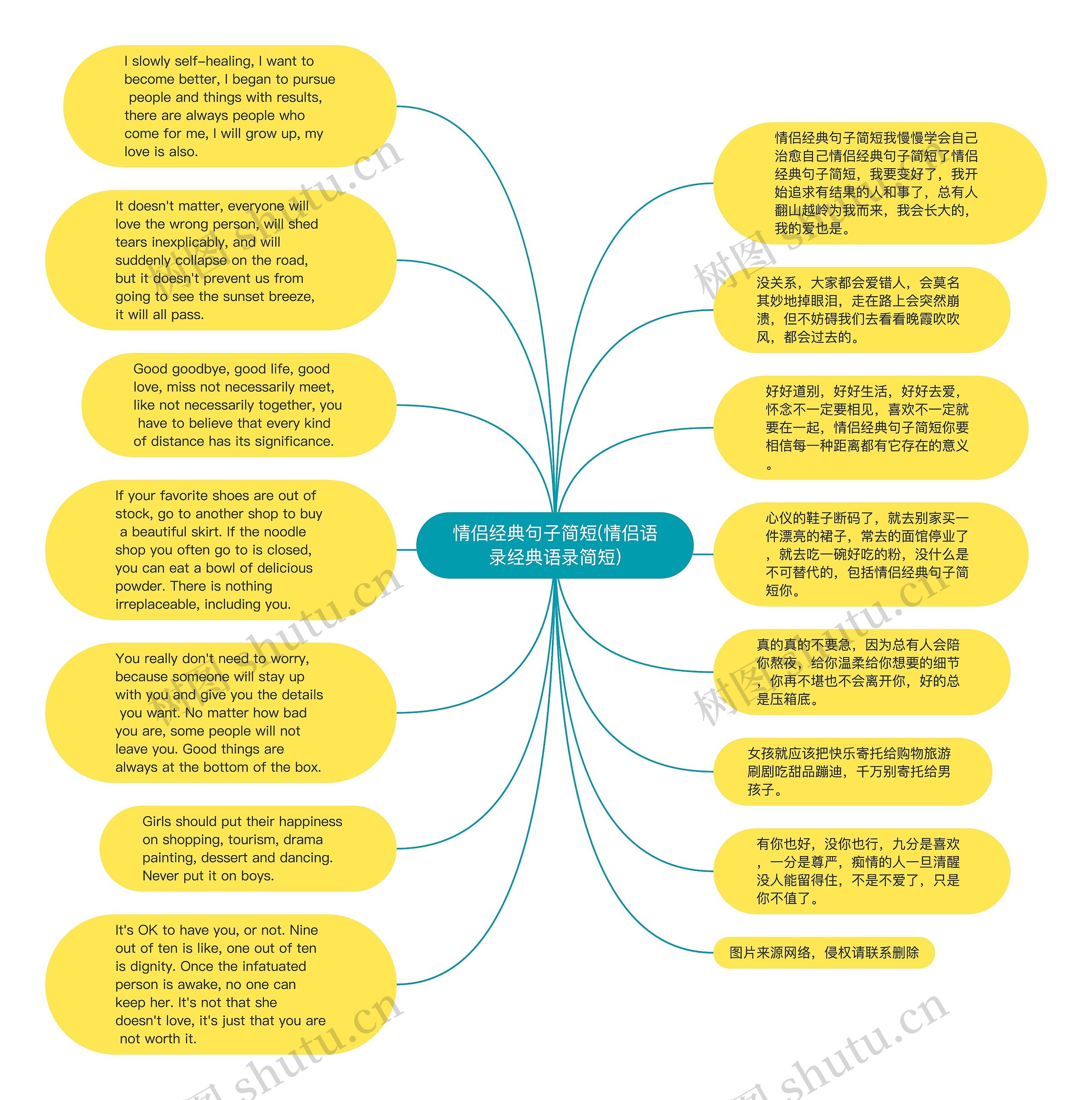 情侣经典句子简短(情侣语录经典语录简短)