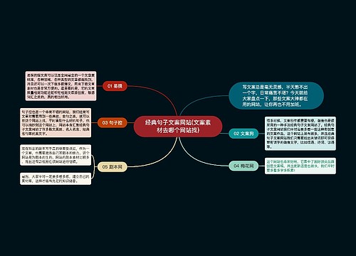 经典句子文案网站(文案素材去哪个网站找)