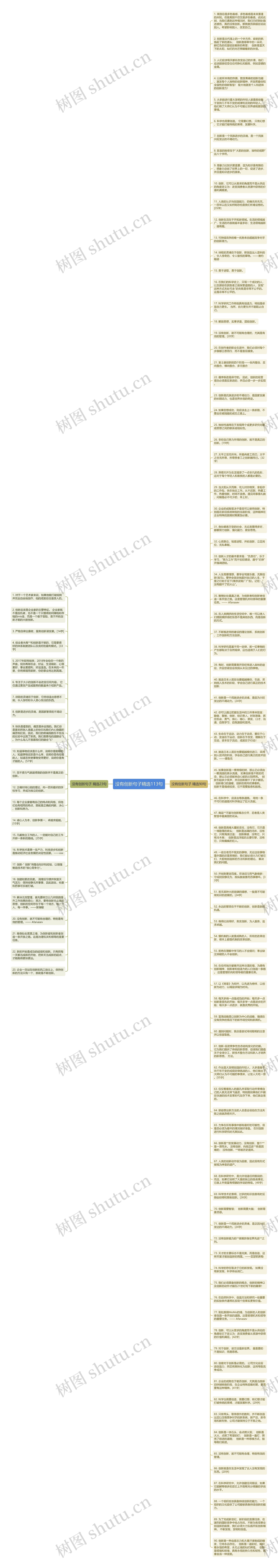 没有创新句子精选113句思维导图