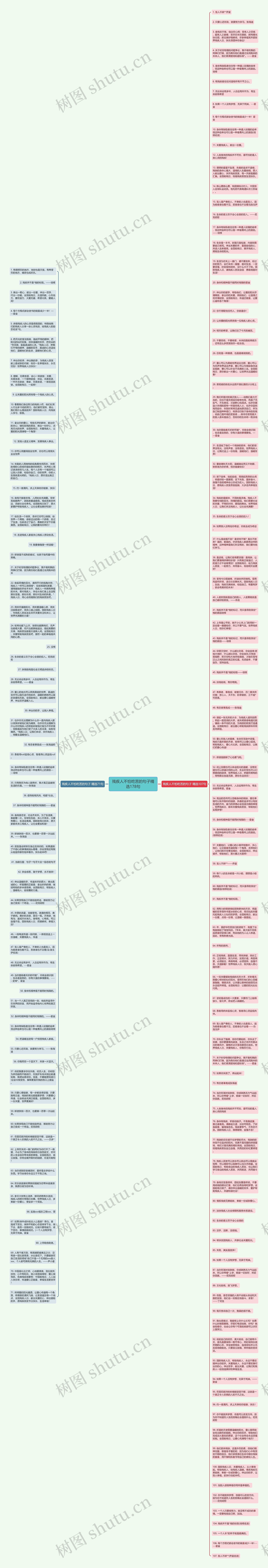 残疾人不怕吃苦的句子精选178句思维导图