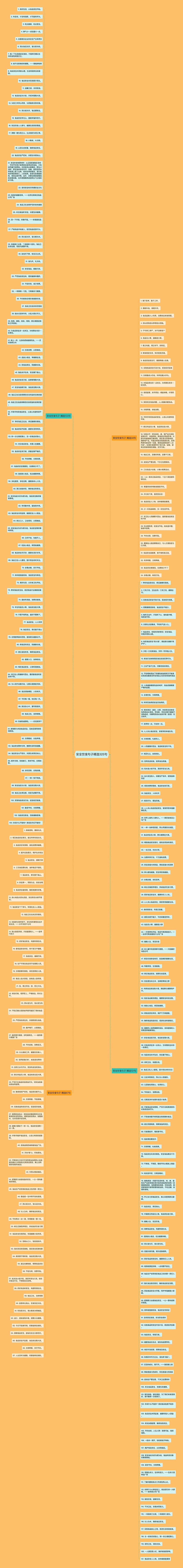 安全饮食句子精选325句思维导图