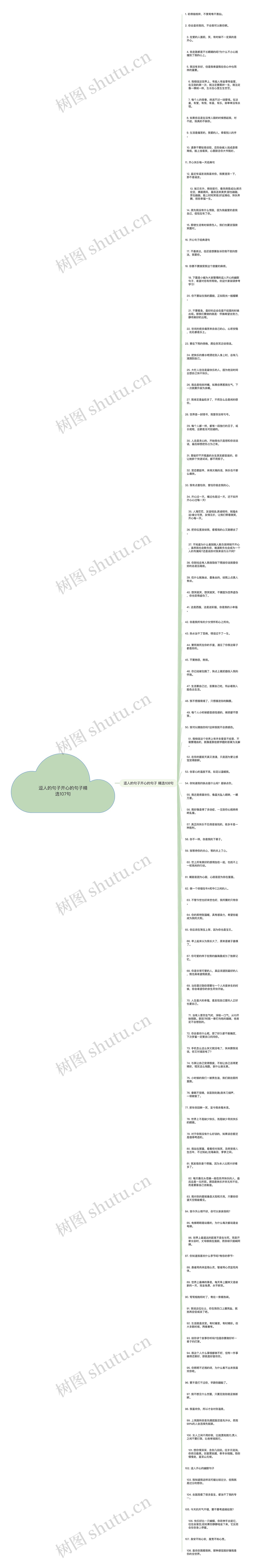 逗人的句子开心的句子精选107句思维导图