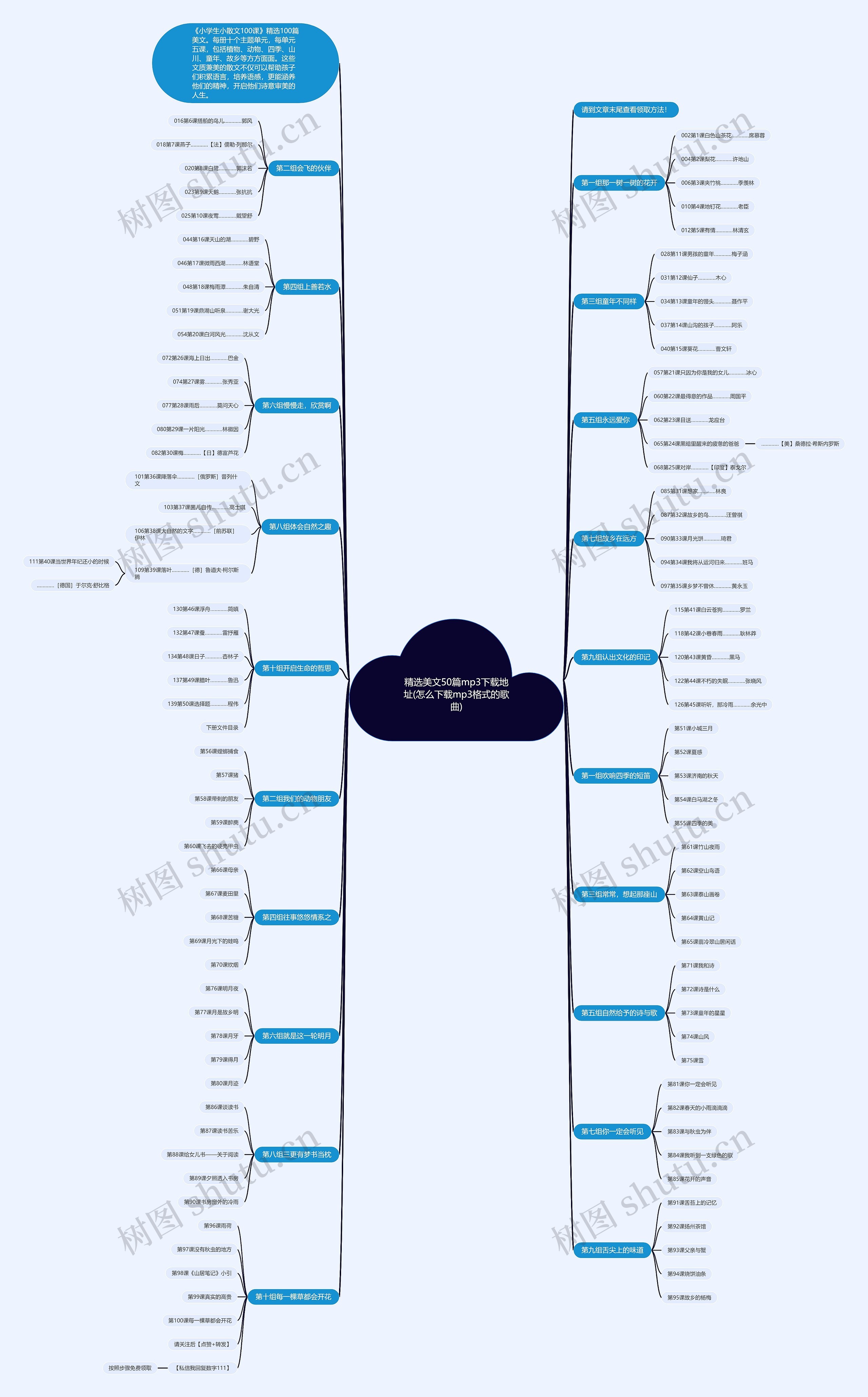 精选美文50篇mp3下载地址(怎么下载mp3格式的歌曲) 精选美文50篇mp3下载地址(怎么下载mp3格式的歌曲)