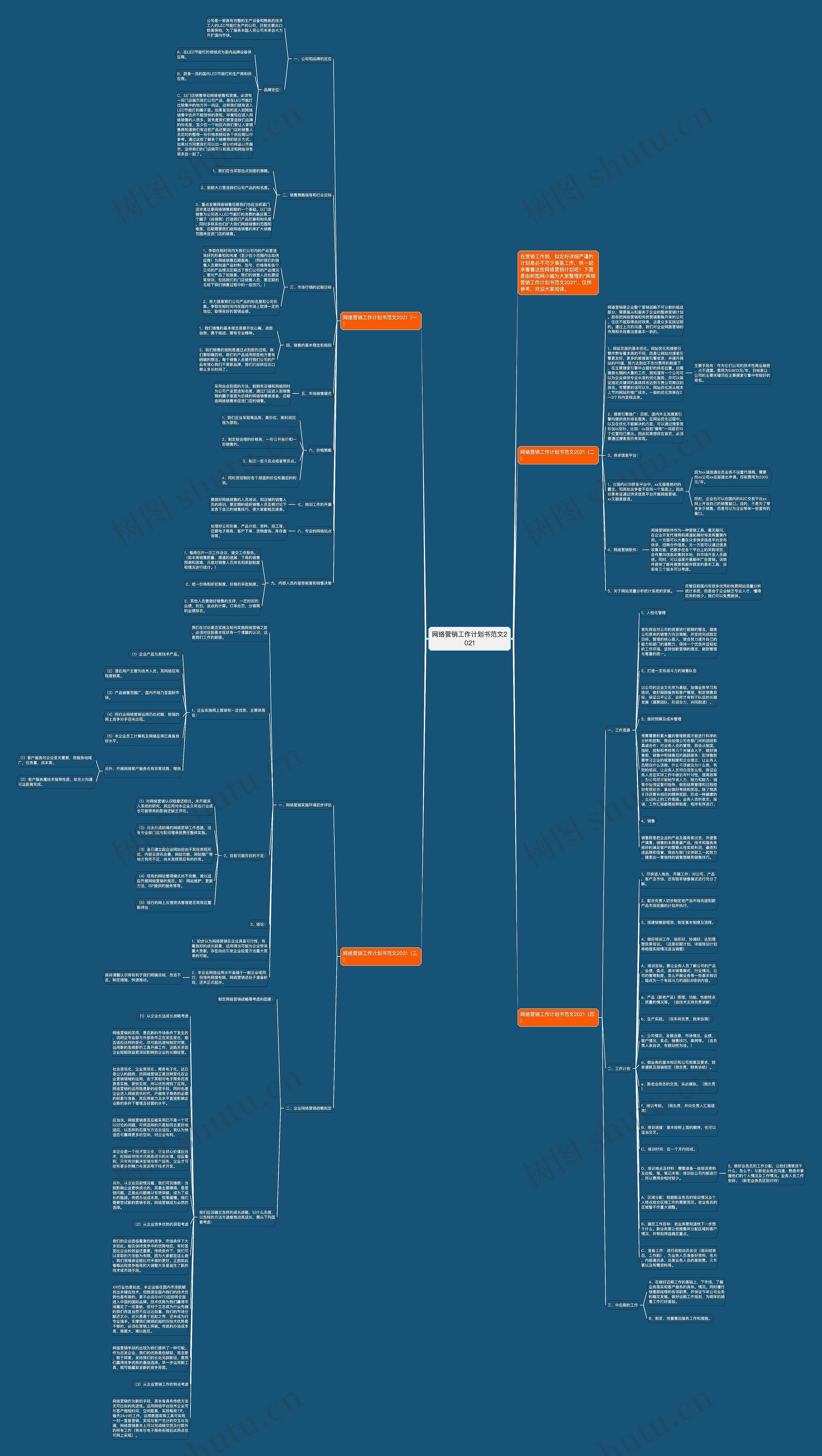 网络营销工作计划书范文2021