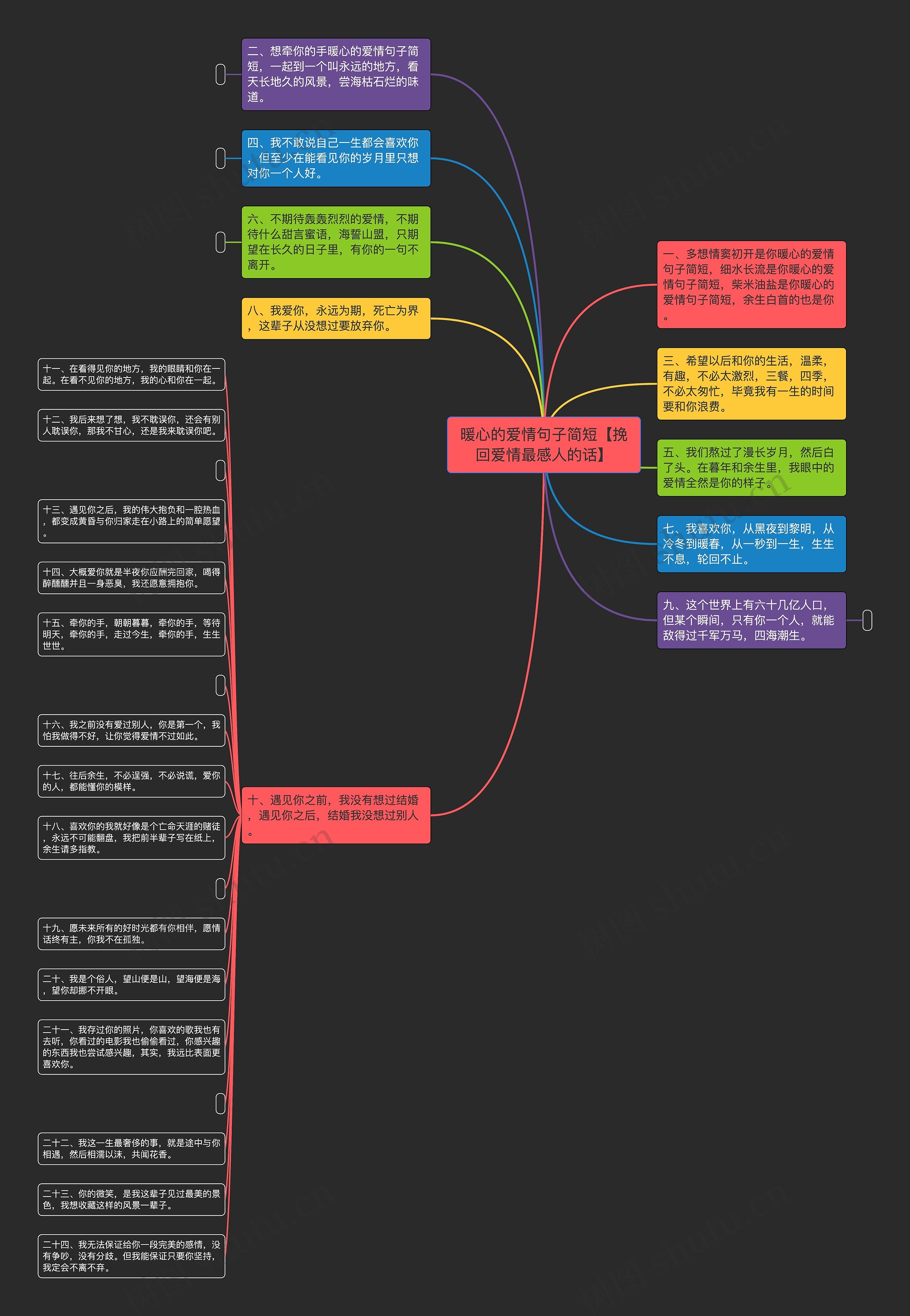 暖心的爱情句子简短【挽回爱情最感人的话】 暖心的爱情句子简短【挽回爱情最感人的话】