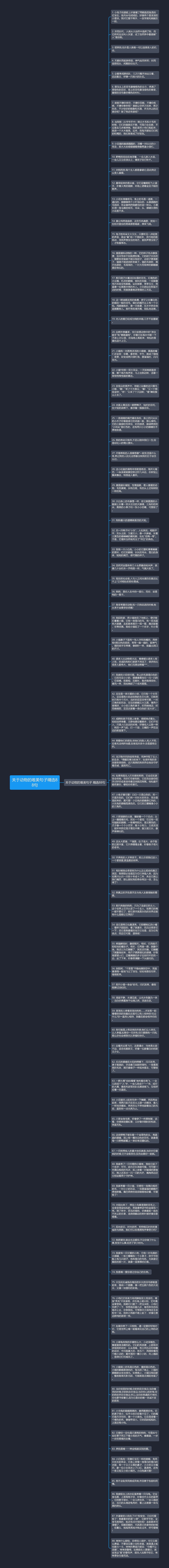 关于动物的唯美句子精选88句