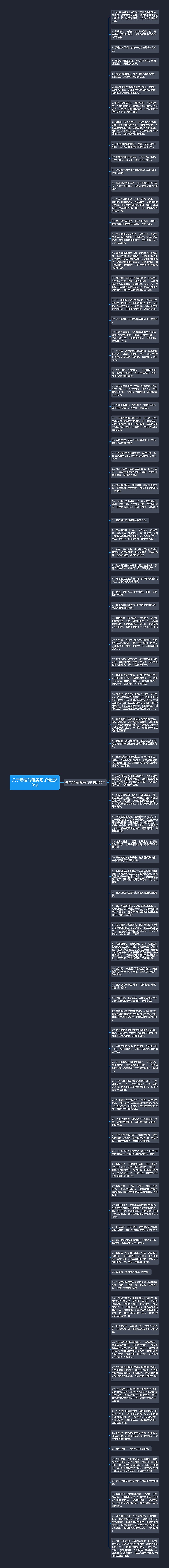 关于动物的唯美句子精选88句思维导图