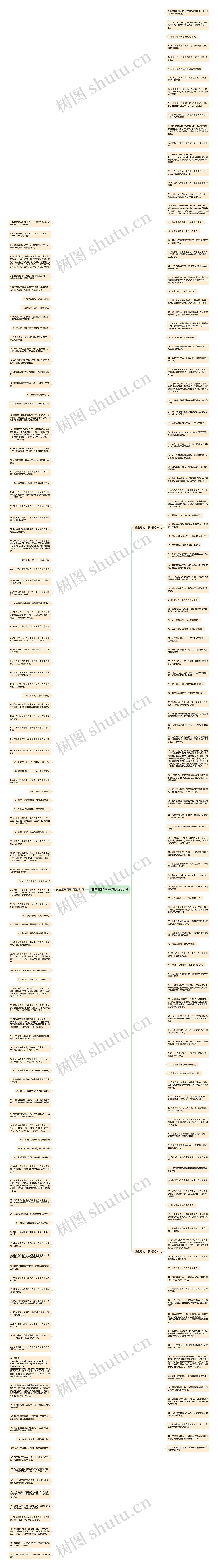 做生意的句子精选235句思维导图