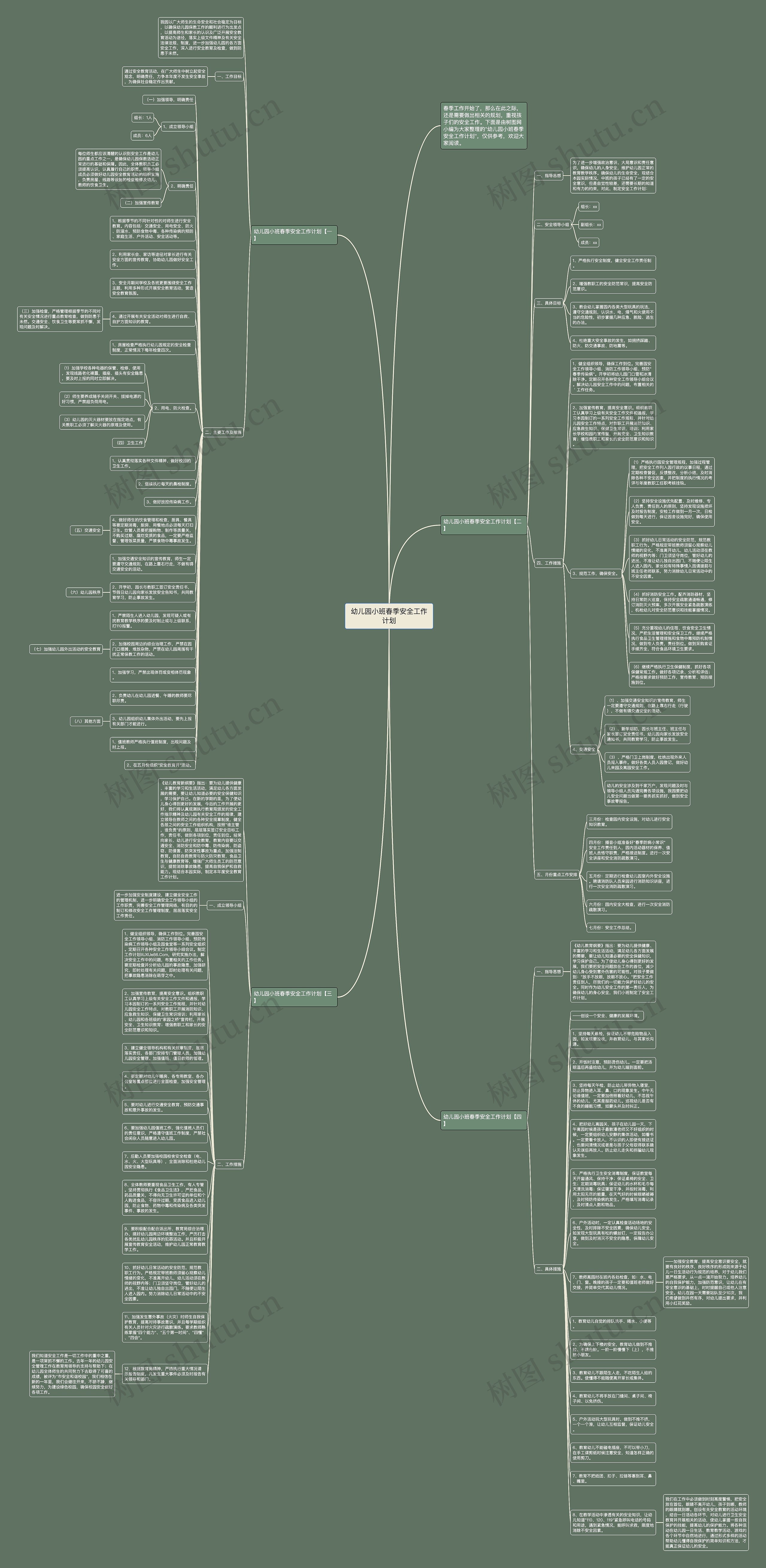 幼儿园小班春季安全工作计划思维导图