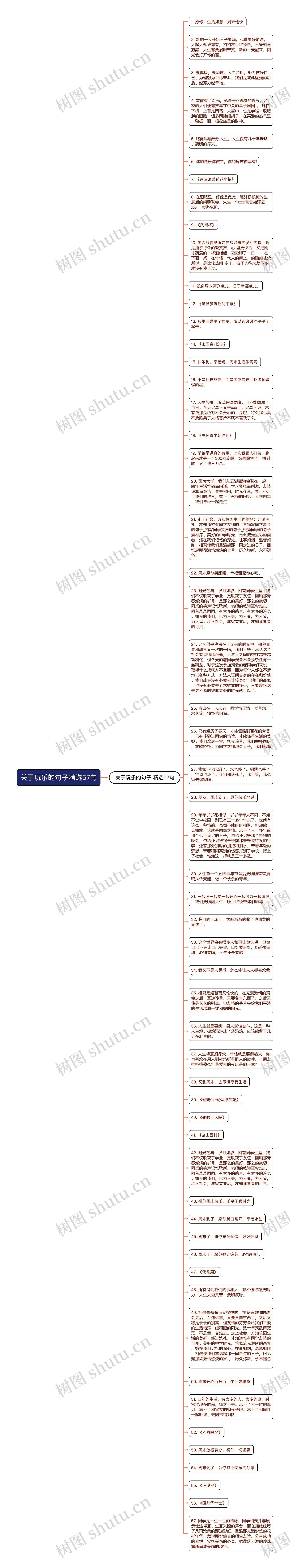 关于玩乐的句子精选57句思维导图