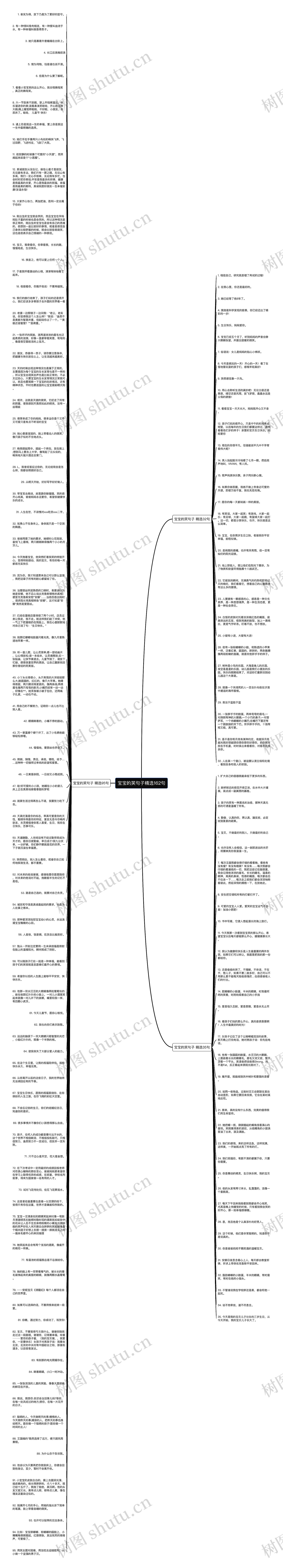 宝宝的笑句子精选162句思维导图