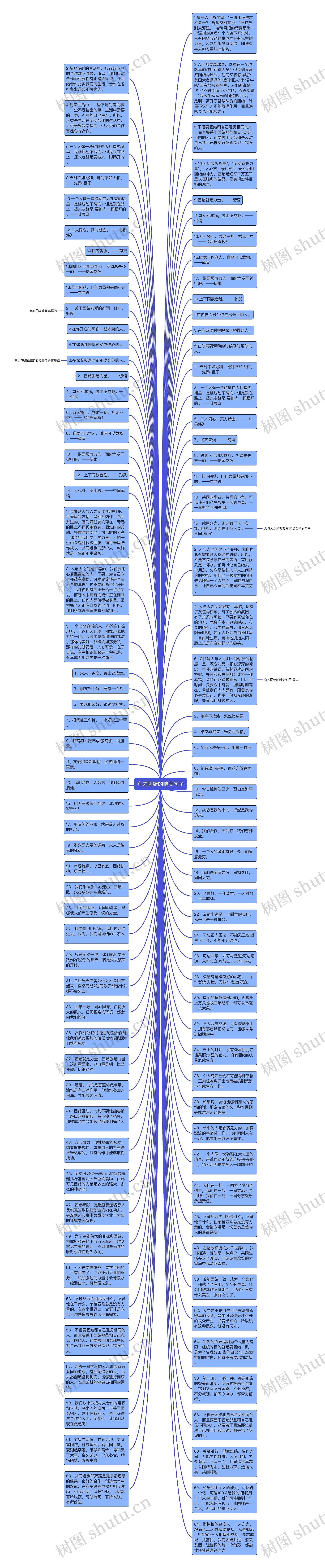 有关团结的唯美句子