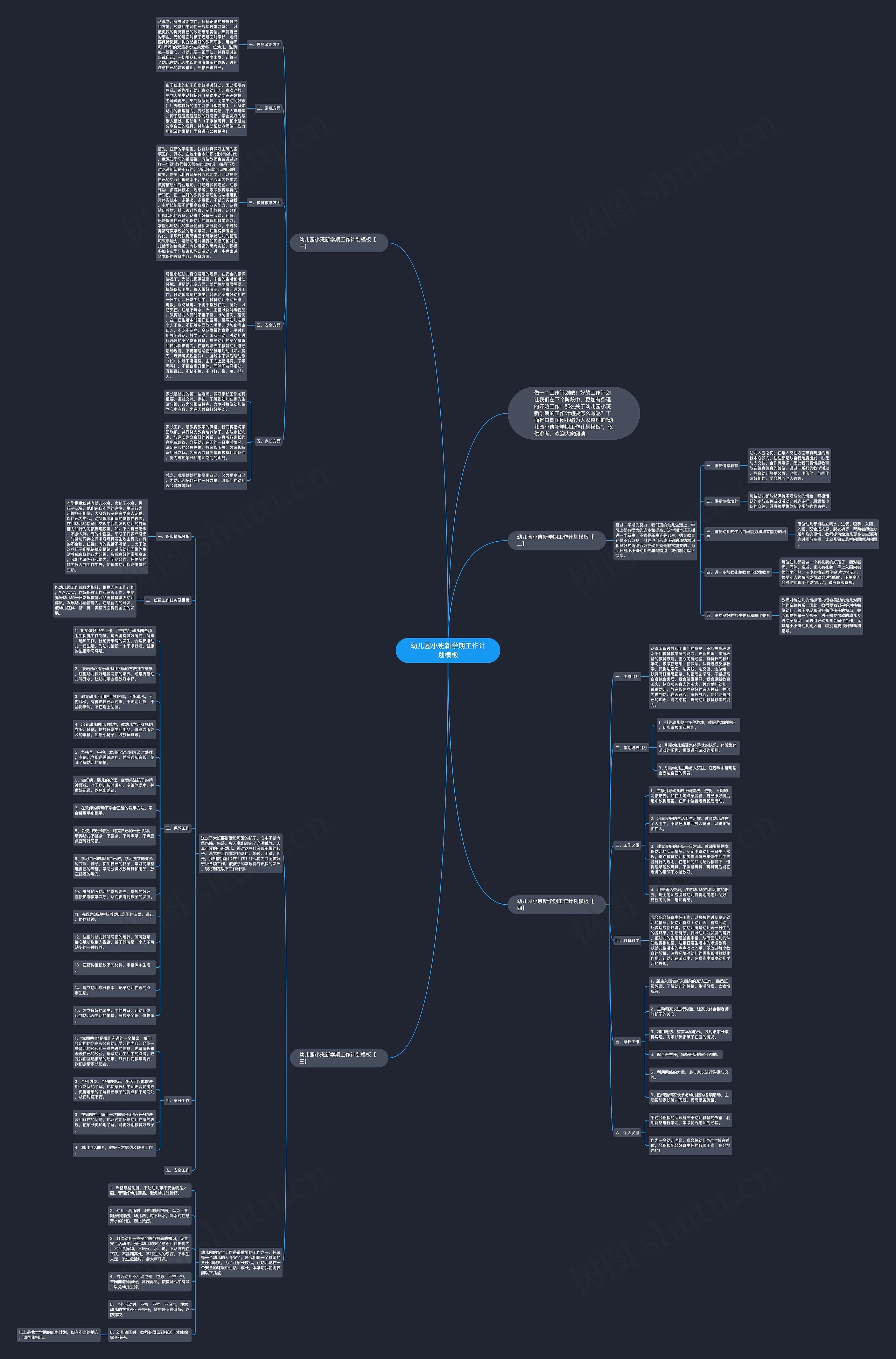 幼儿园小班新学期工作计划思维导图