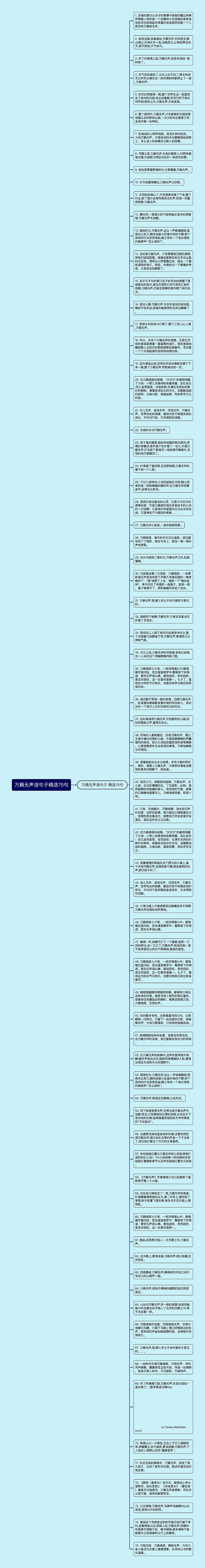 万籁无声造句子精选75句