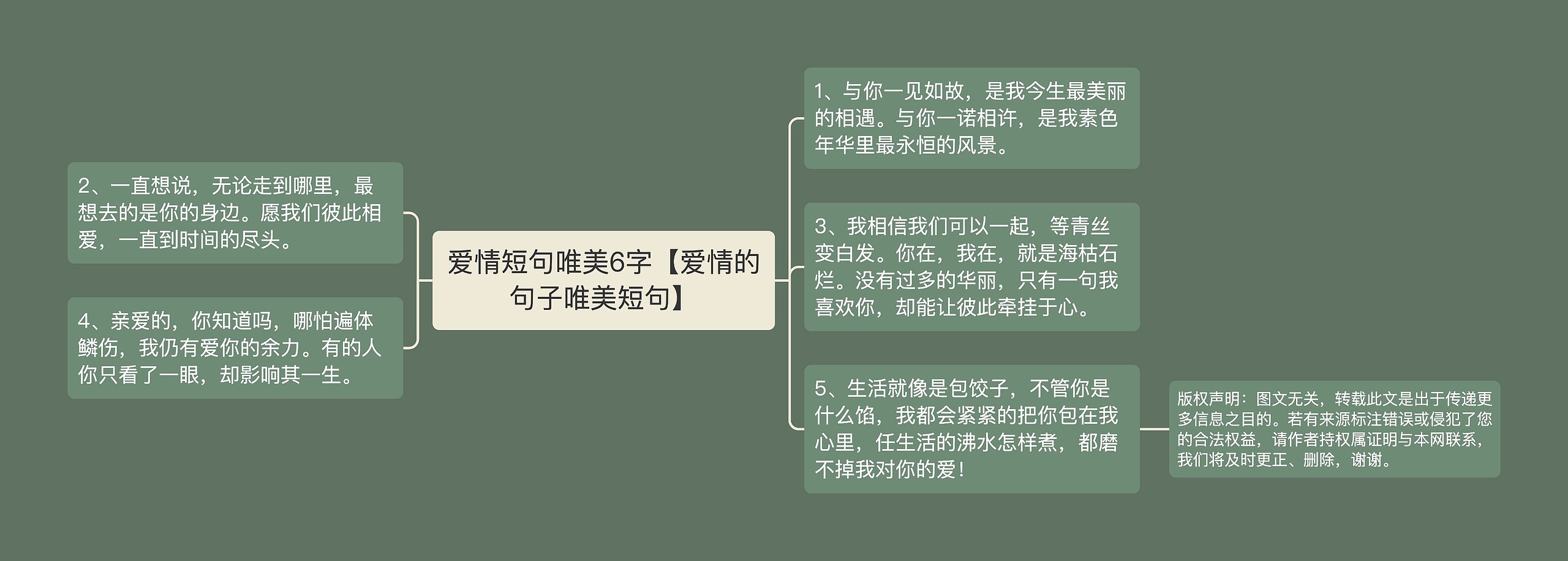 爱情短句唯美6字【爱情的句子唯美短句】 爱情短句唯美6字【爱情的句子唯美短句】