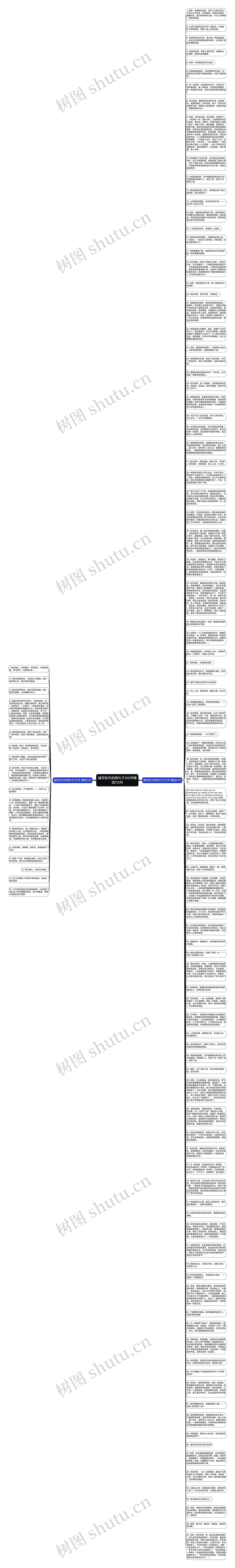 描写秋天的雨句子100字精选113句思维导图