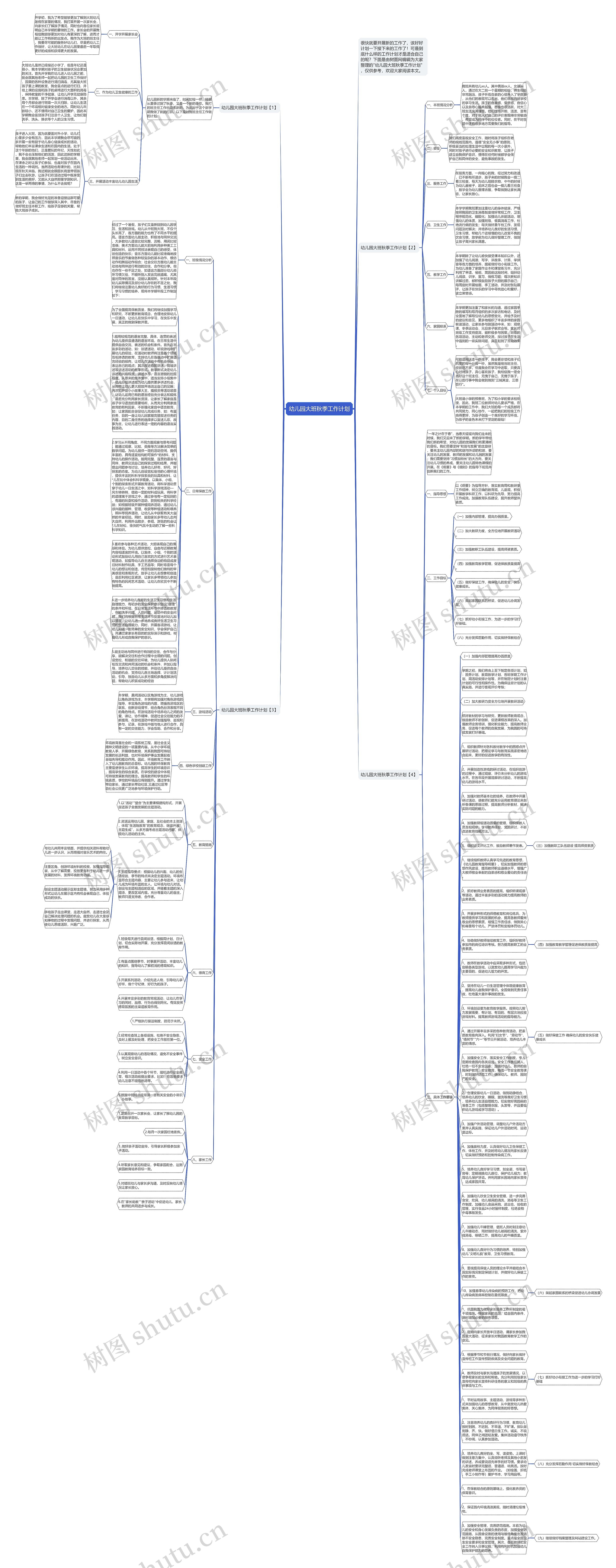 幼儿园大班秋季工作计划思维导图