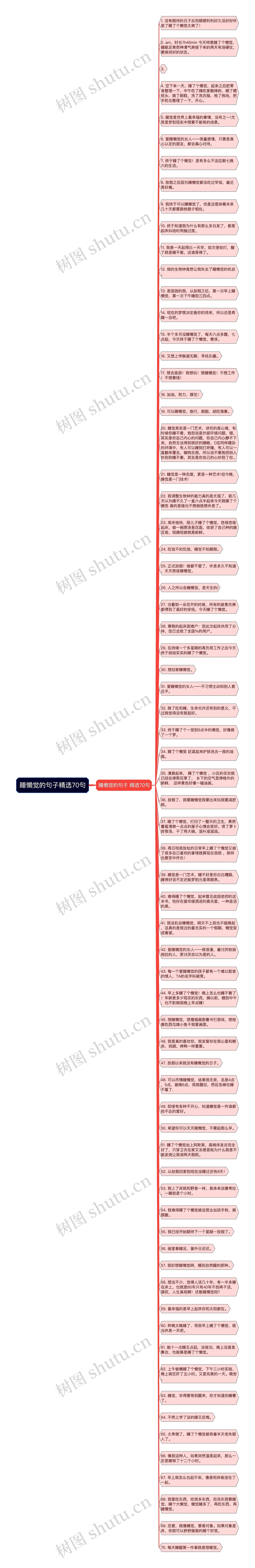 睡懒觉的句子精选70句